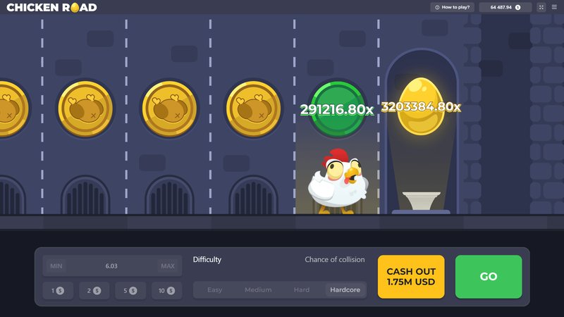 Chicken road jeu à France